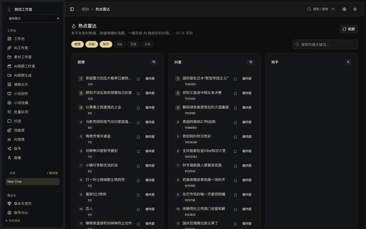热点雷达界面